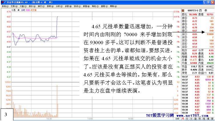 从盘口中看主力意图 七