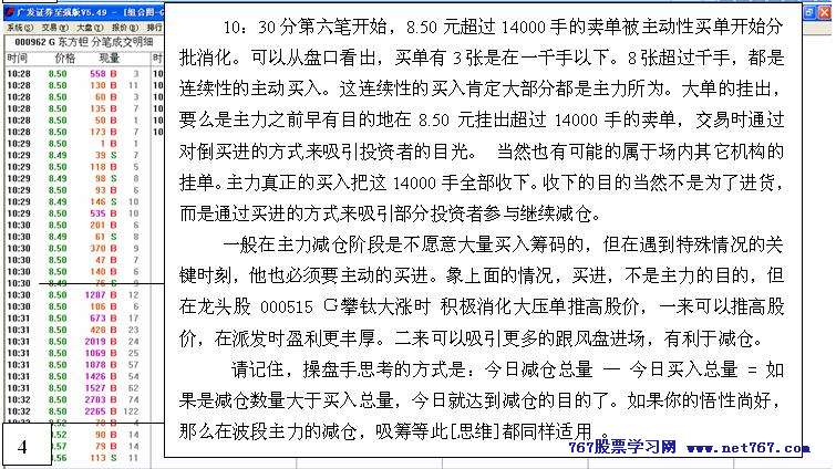 从盘口中看主力意图 六