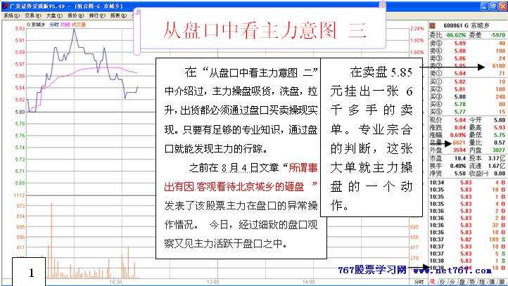 从盘口中看主力意图 三