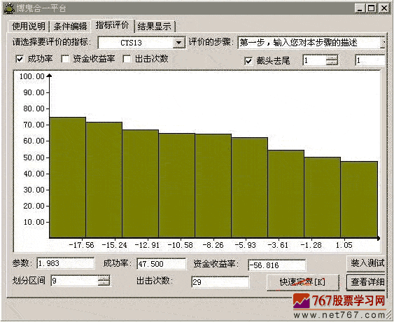 什么是超跌状态-筹码分布