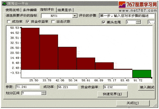 估算主力仓位的其他方法