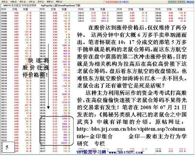 看盘高手实践培训十