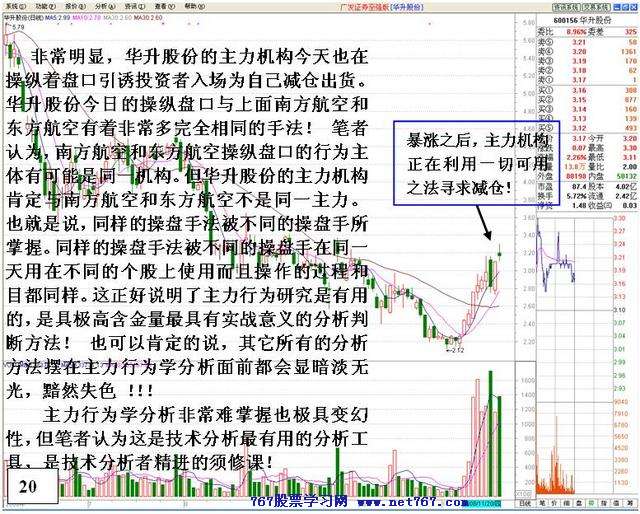 看盘高手实践培训十