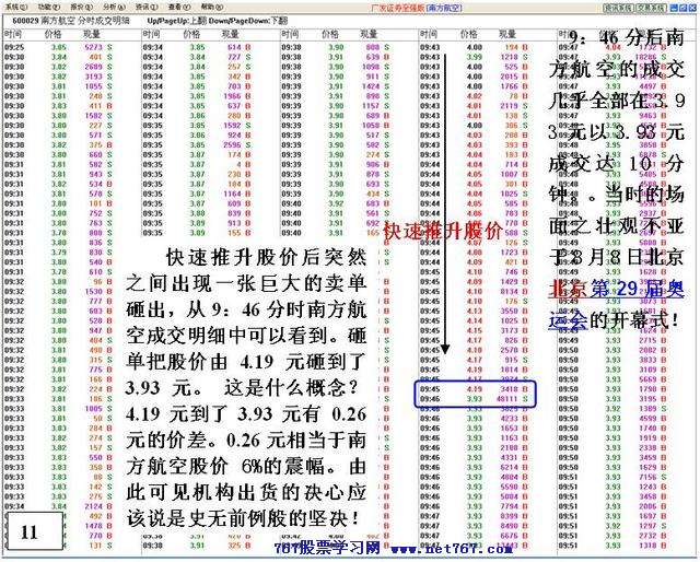看盘高手实践培训十