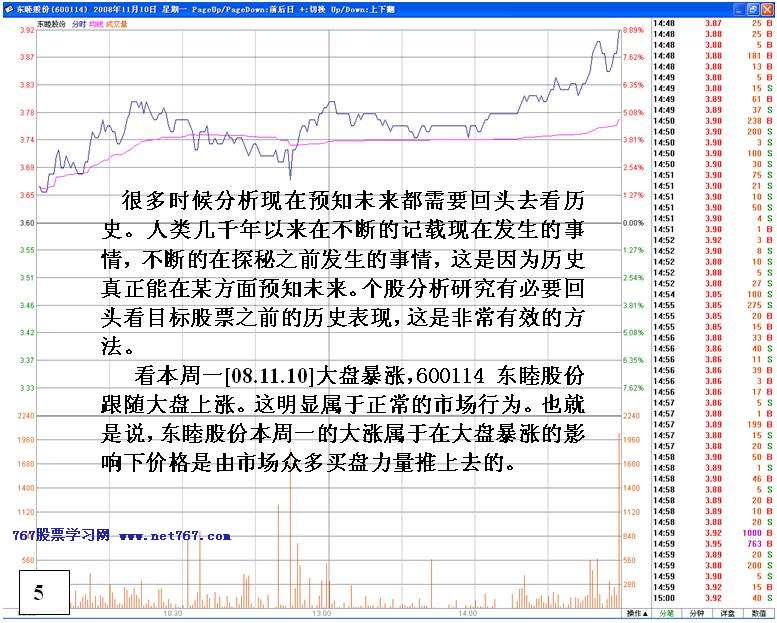 看盘高手实践培训八