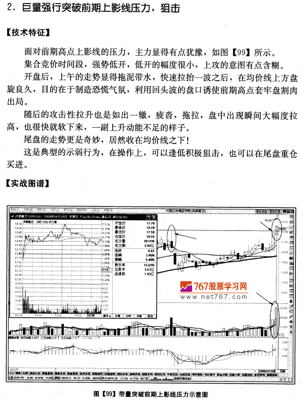 洪都航空量价分析案例