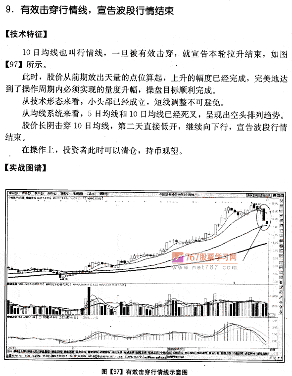 中粮地产量价分析案例