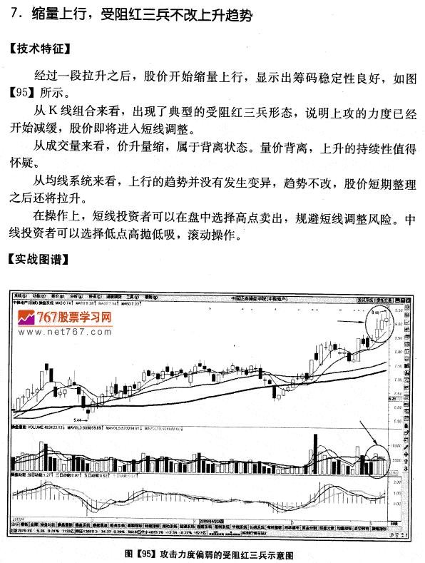 中粮地产量价分析案例