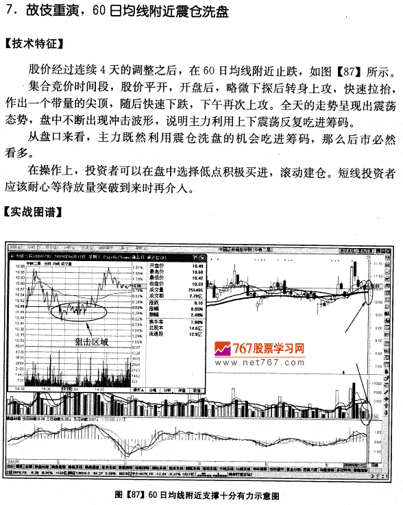中铁二局量价分析案例