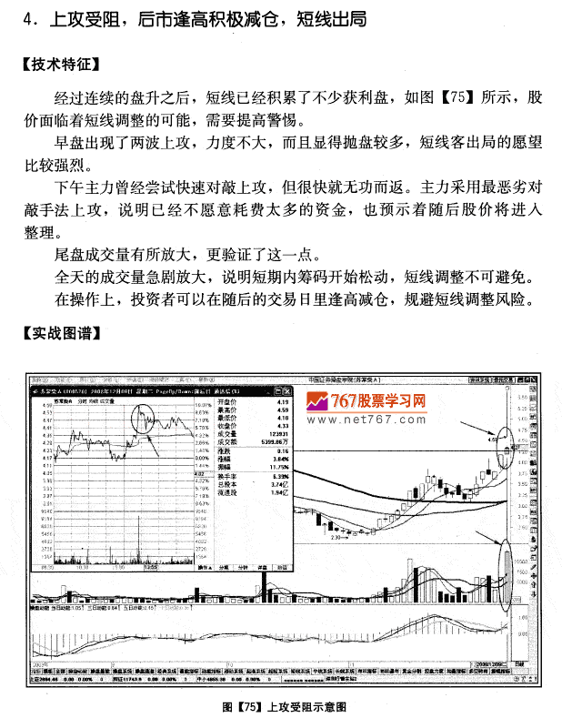 苏常柴A量价分析案例