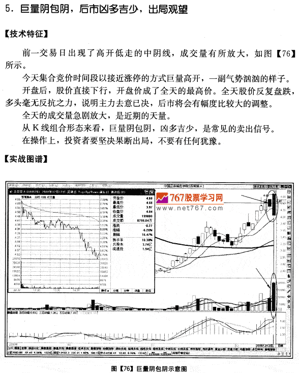 苏常柴A量价分析案例