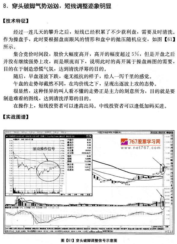 中国软件量价分析案例