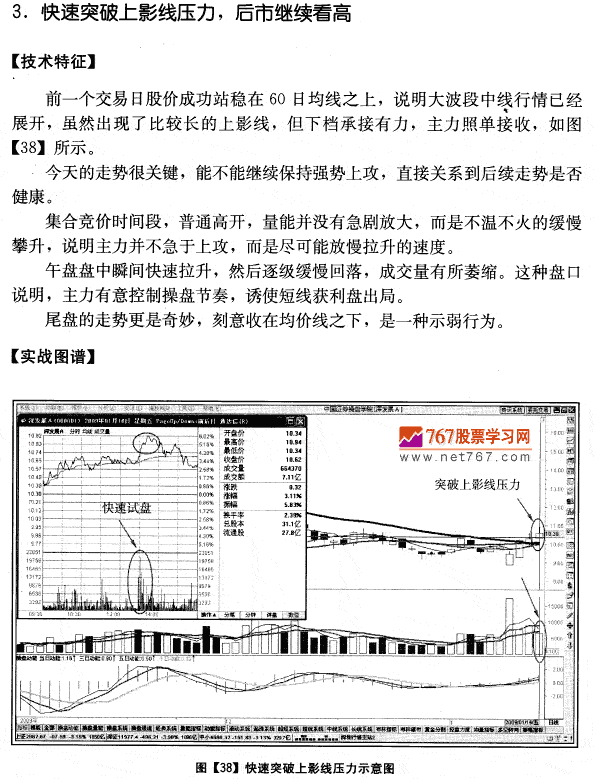 深发展A量价分析案例