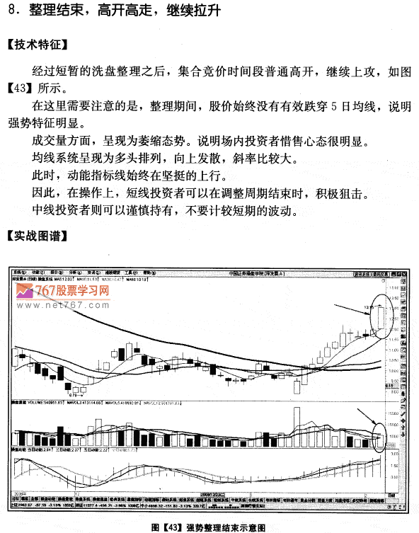 深发展A量价分析案例
