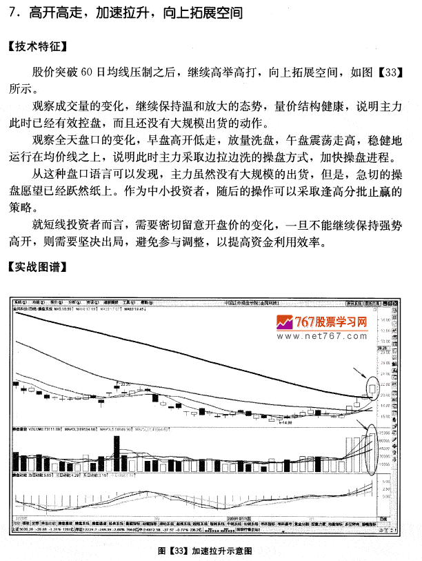 金风科技量价分析案例