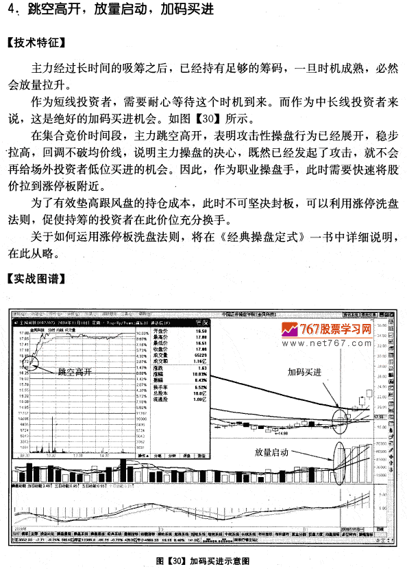 金风科技量价分析案例