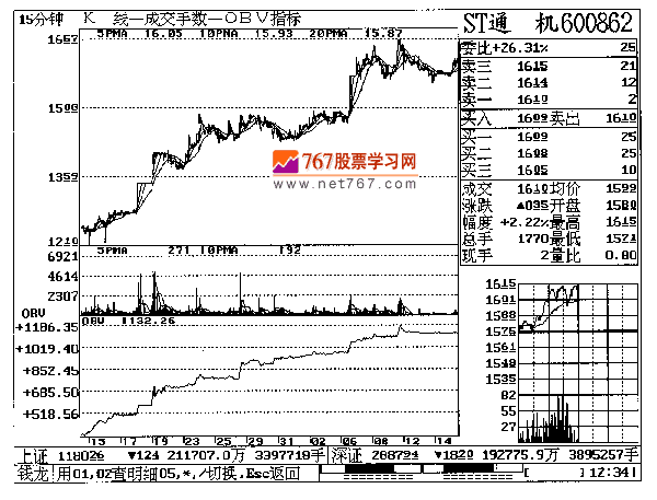 第十章 南通机床实战回忆