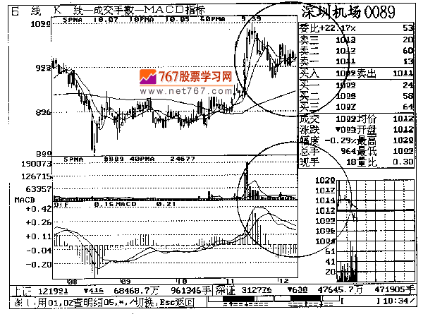 第八章 深圳机场实战回忆
