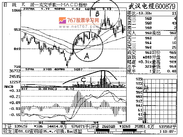 第三章 武汉电缆实战回忆