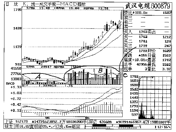 第三章 武汉电缆实战回忆