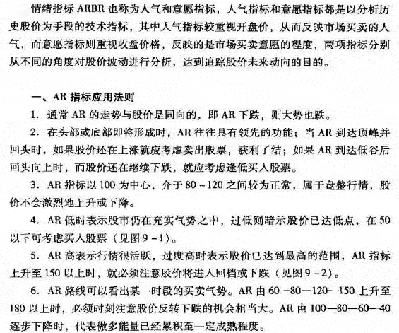 ARBR指标的应用法则