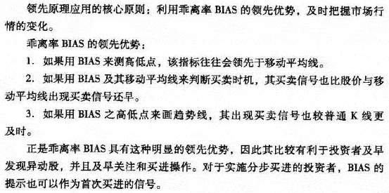 领先原理的BIAS应用方法