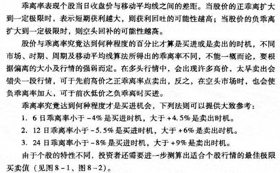 BIAS指标的基本应用法则