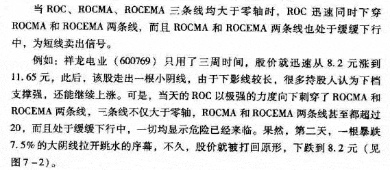 改进型ROC指标的应用技巧