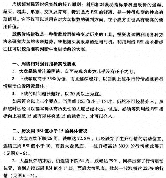 RSI指标实战技巧