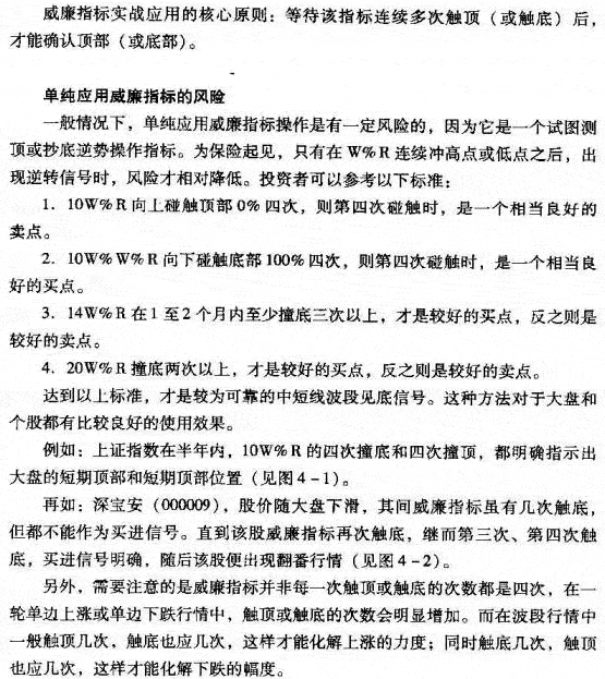 威廉指标的实战应用