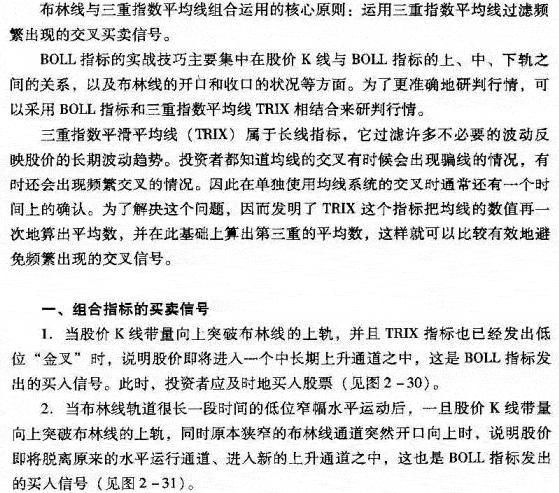 布林线与TRIX组合应用