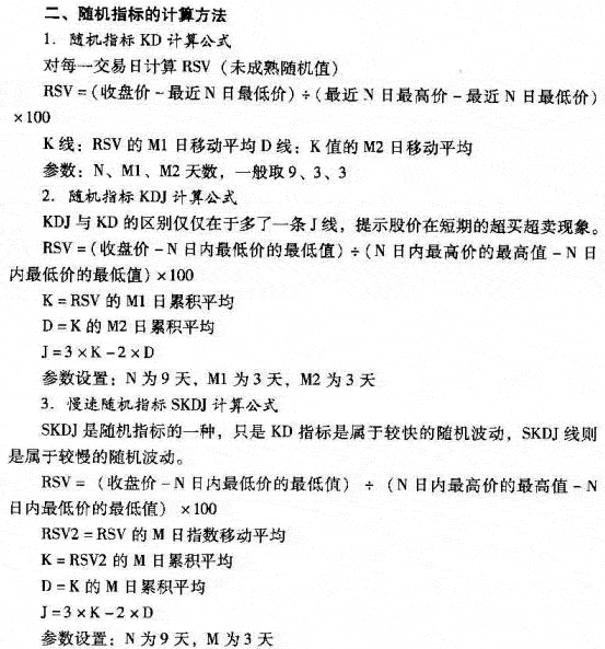 KDJ指标的原理与算法