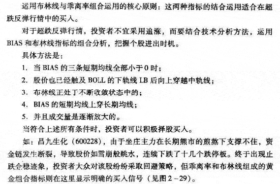 布林线与BIAS组合应用