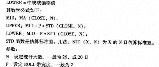 布林线的原理与应用
