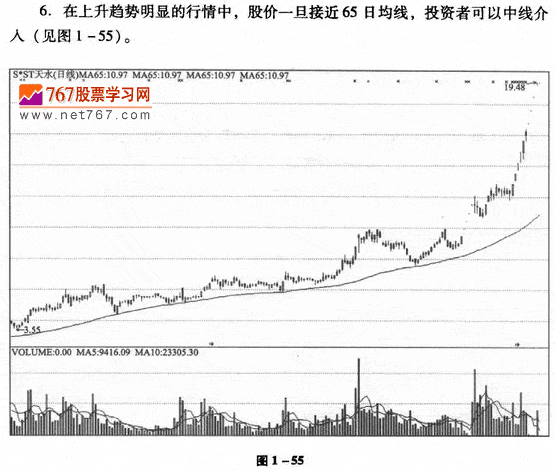 用季线进行投资分析