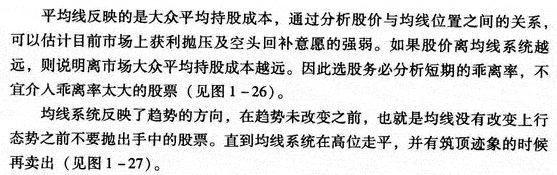 运用均线系统选股