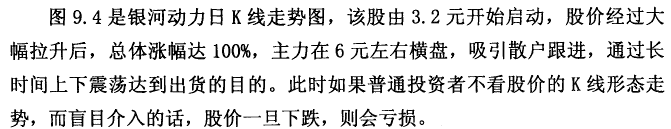 顶部区间的陷阱