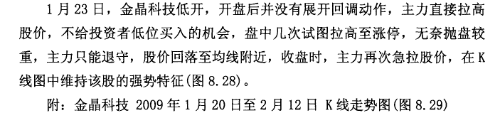 金晶科技K线实战