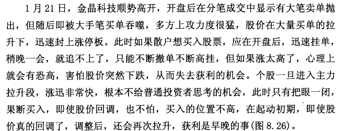 金晶科技K线实战