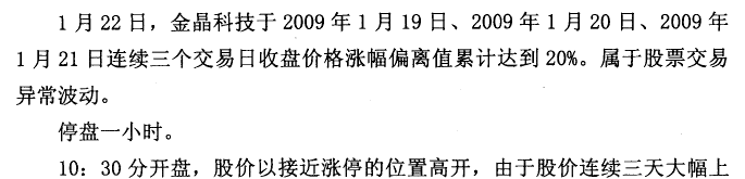 金晶科技K线实战