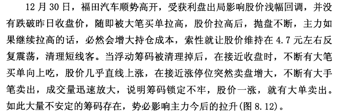 福田汽车K线实战