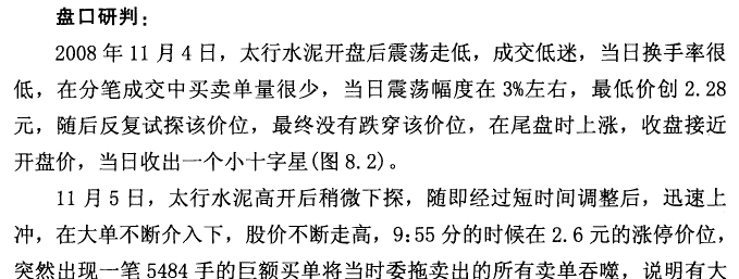 太行水泥K线实战