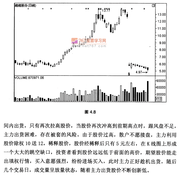 二次摸高双肩顶