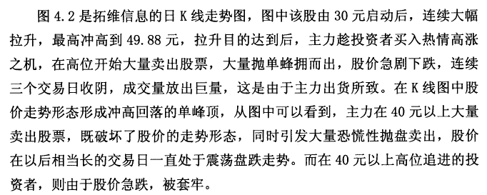 冲高回落单峰顶