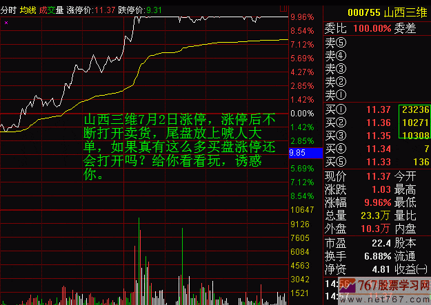 尾盘异常挂单分析
