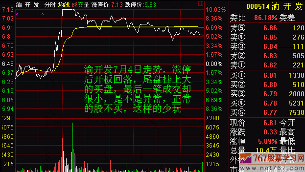 尾盘异常挂单分析