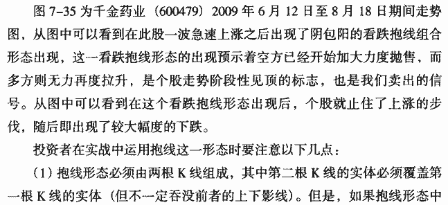 抱线(吞没形态)