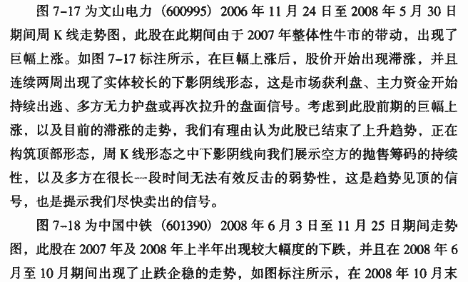 下影阴线实战解析