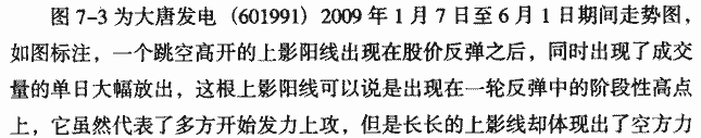 上影阳线实战解析