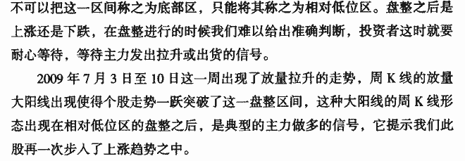 相对低位盘整后的大阳线